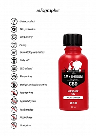 Original CBD from Amsterdam - CBD Massage Oil - 20 ml ..