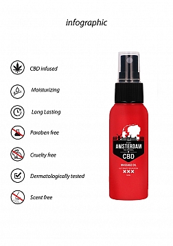 Original CBD from Amsterdam - CBD Massage Oil - 50 ml ..