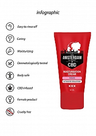 Original CBD from Amsterdam - CBD Masturbation Cream For Her  - 50 ml ..